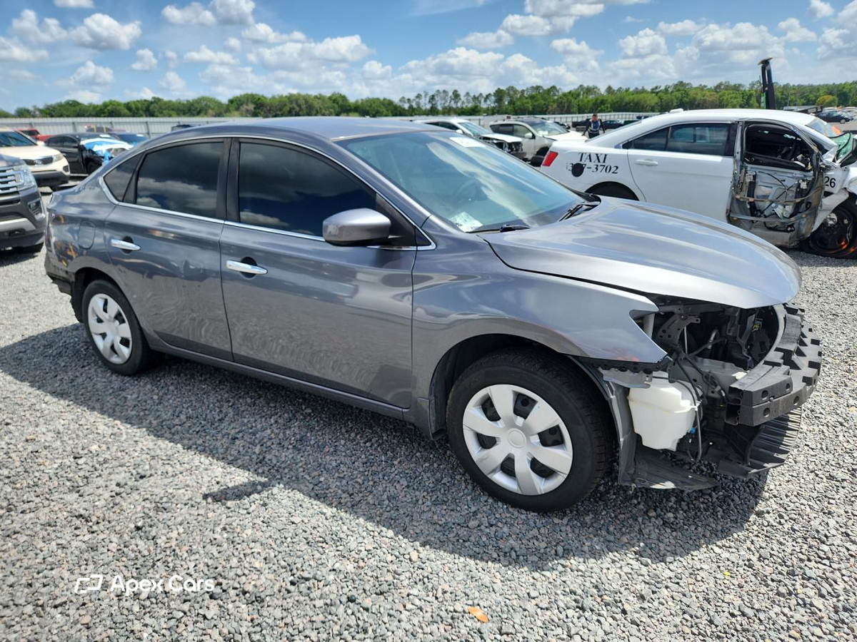 Nissan Sentra 2019