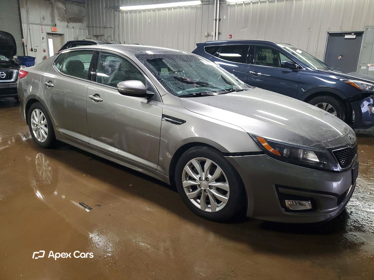 Kia Optima 2014