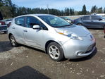 Nissan Leaf 2015