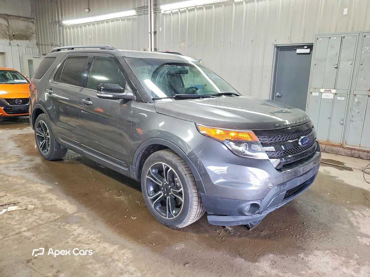 Ford Explorer 2015
