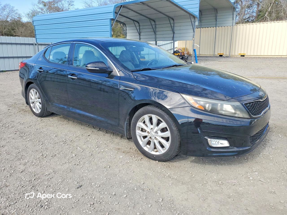 Kia Optima 2015