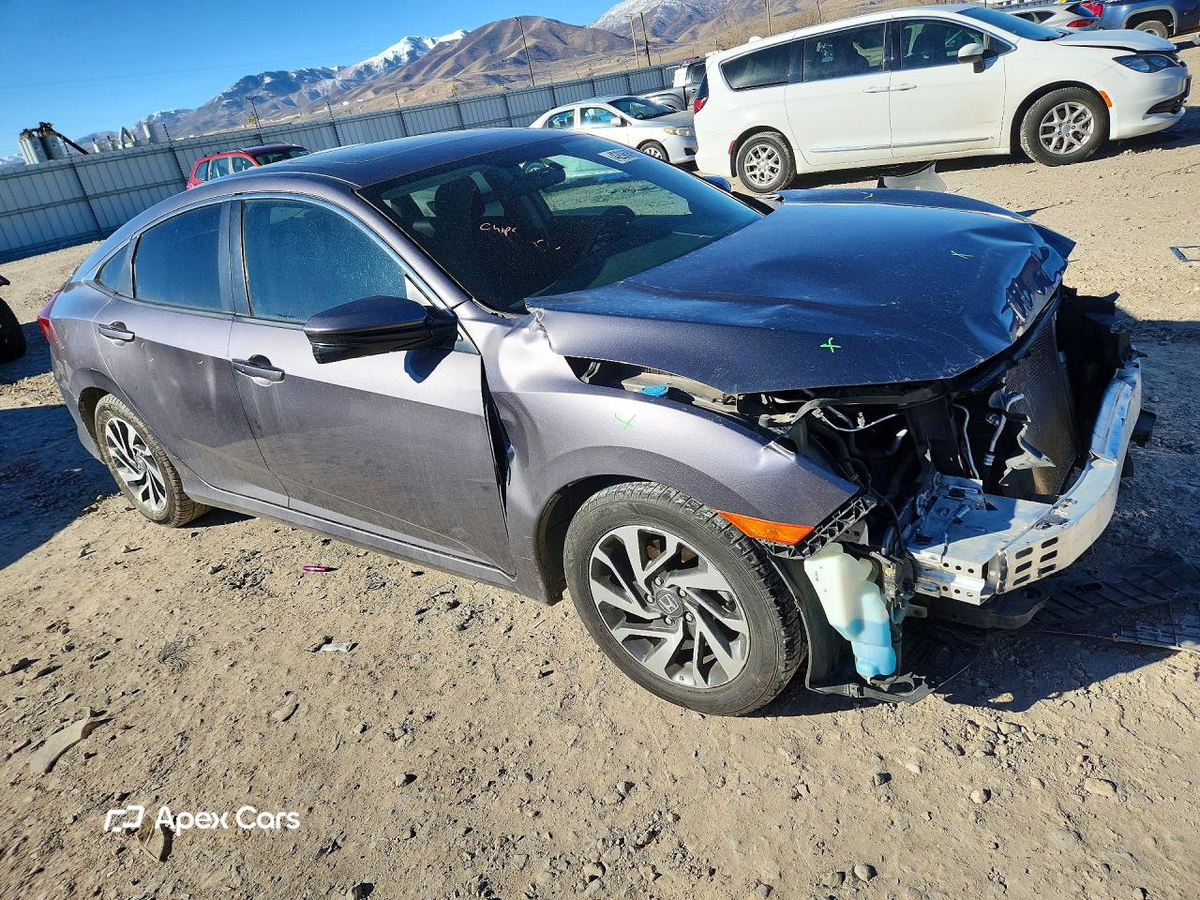 Honda Civic 2017