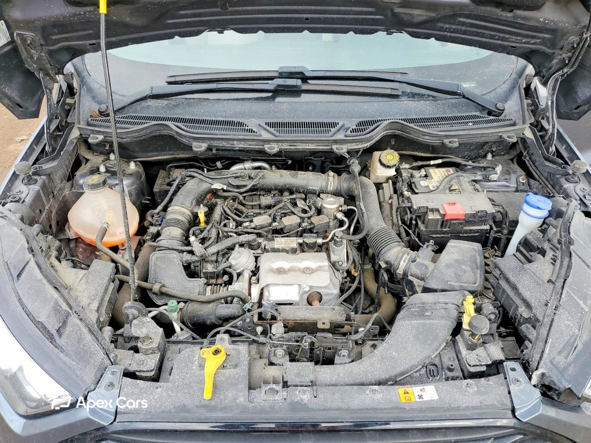 Ford EcoSport 2021