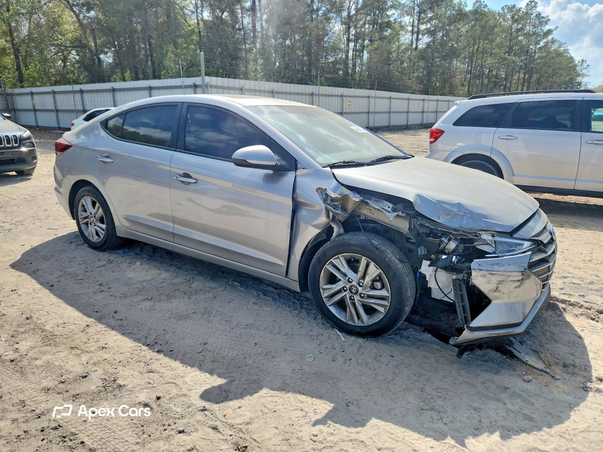 Hyundai Elantra 2020