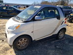 Smart Fortwo 2012