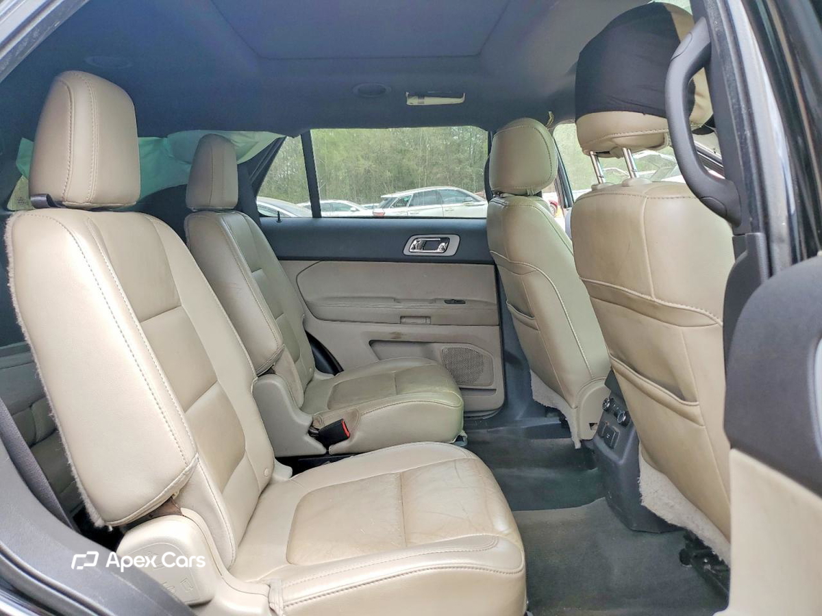 Ford Explorer 2015