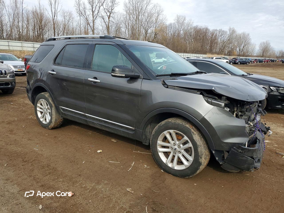 Ford Explorer 2015