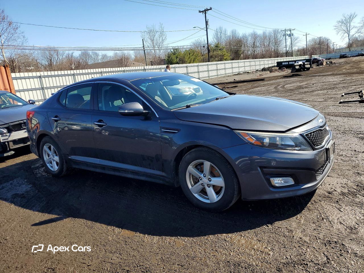 Kia Optima 2015