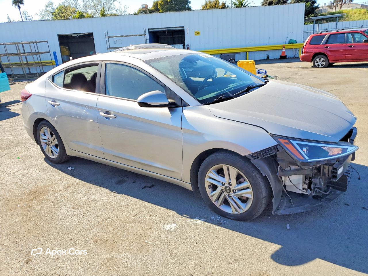 Hyundai Elantra 2020