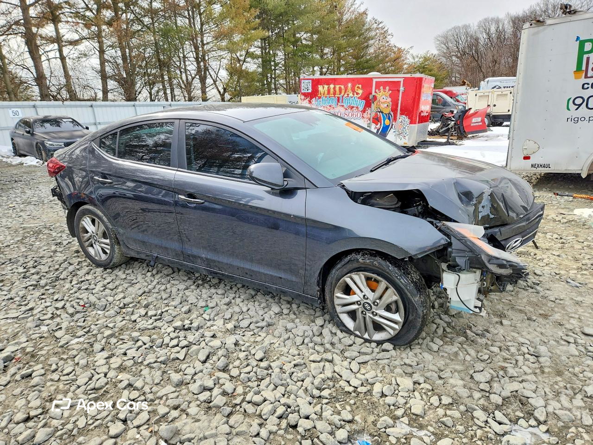 Hyundai Elantra 2020