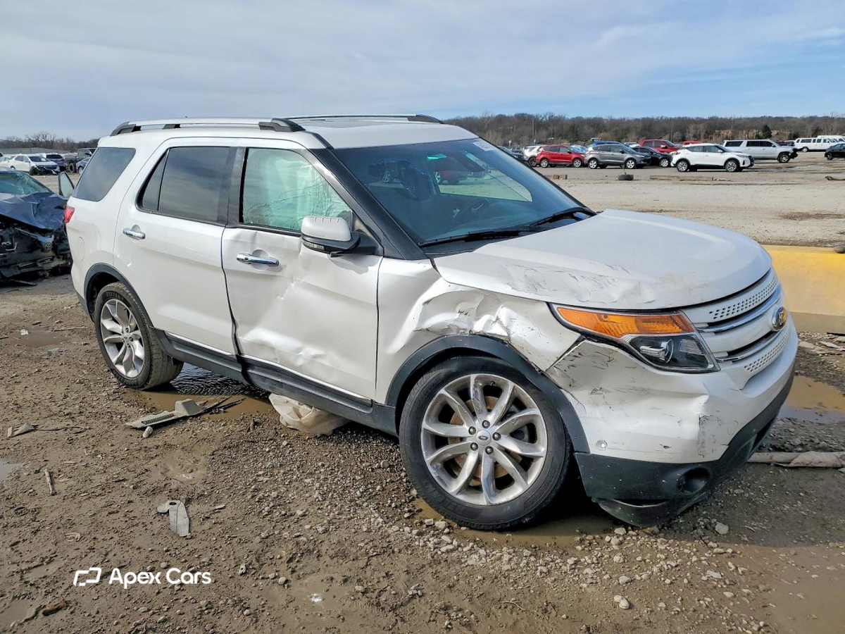 Ford Explorer 2015