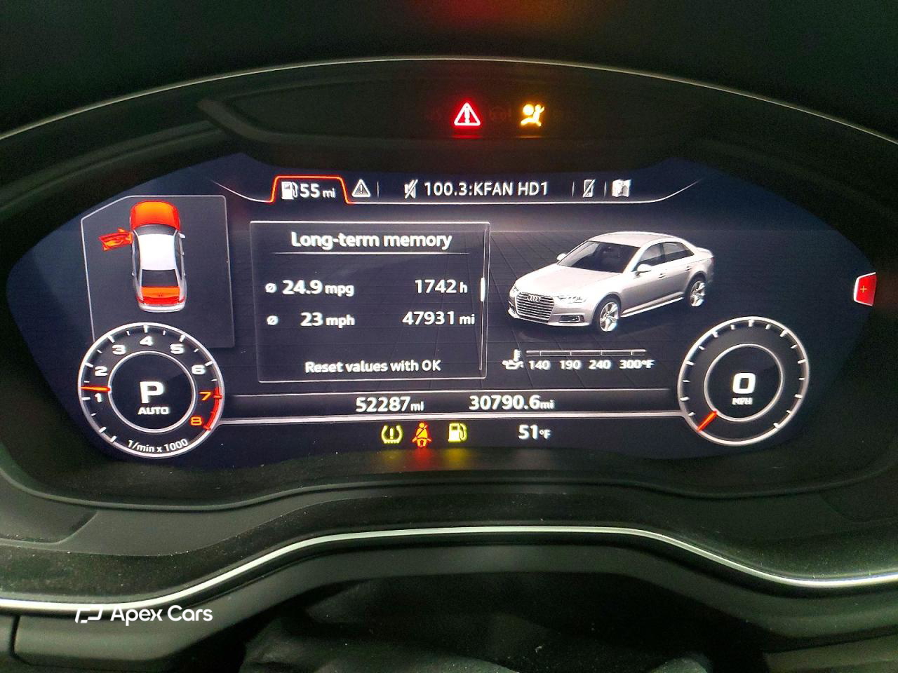 Audi A4 2019