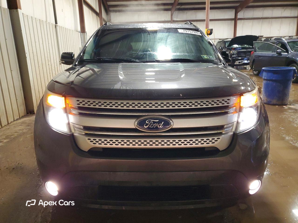 Ford Explorer 2015