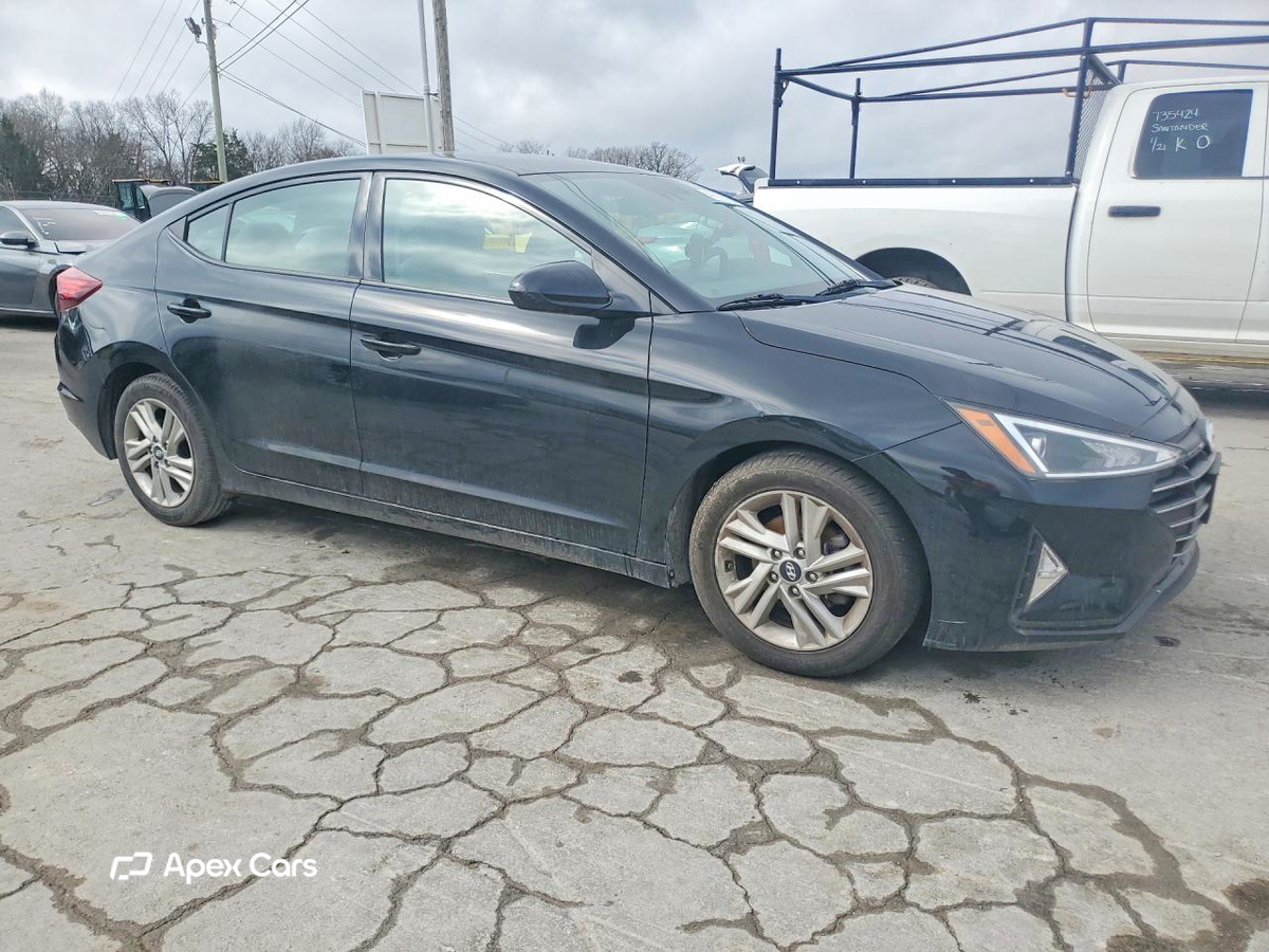 Hyundai Elantra 2020