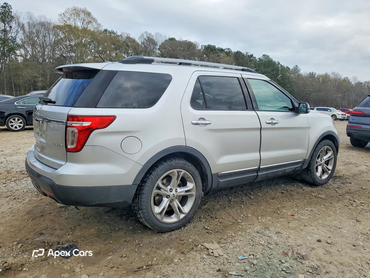 Ford Explorer 2015