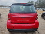 Smart Fortwo 2013
