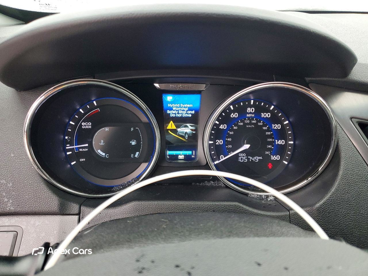 Hyundai Sonata 2015