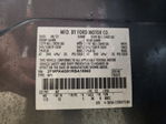 Ford Edge 2024