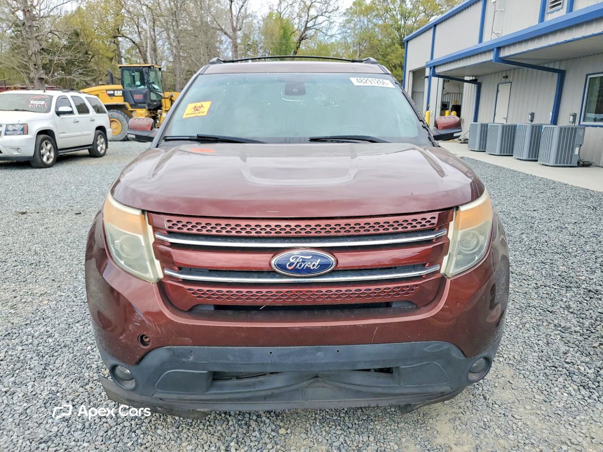 Ford Explorer 2015