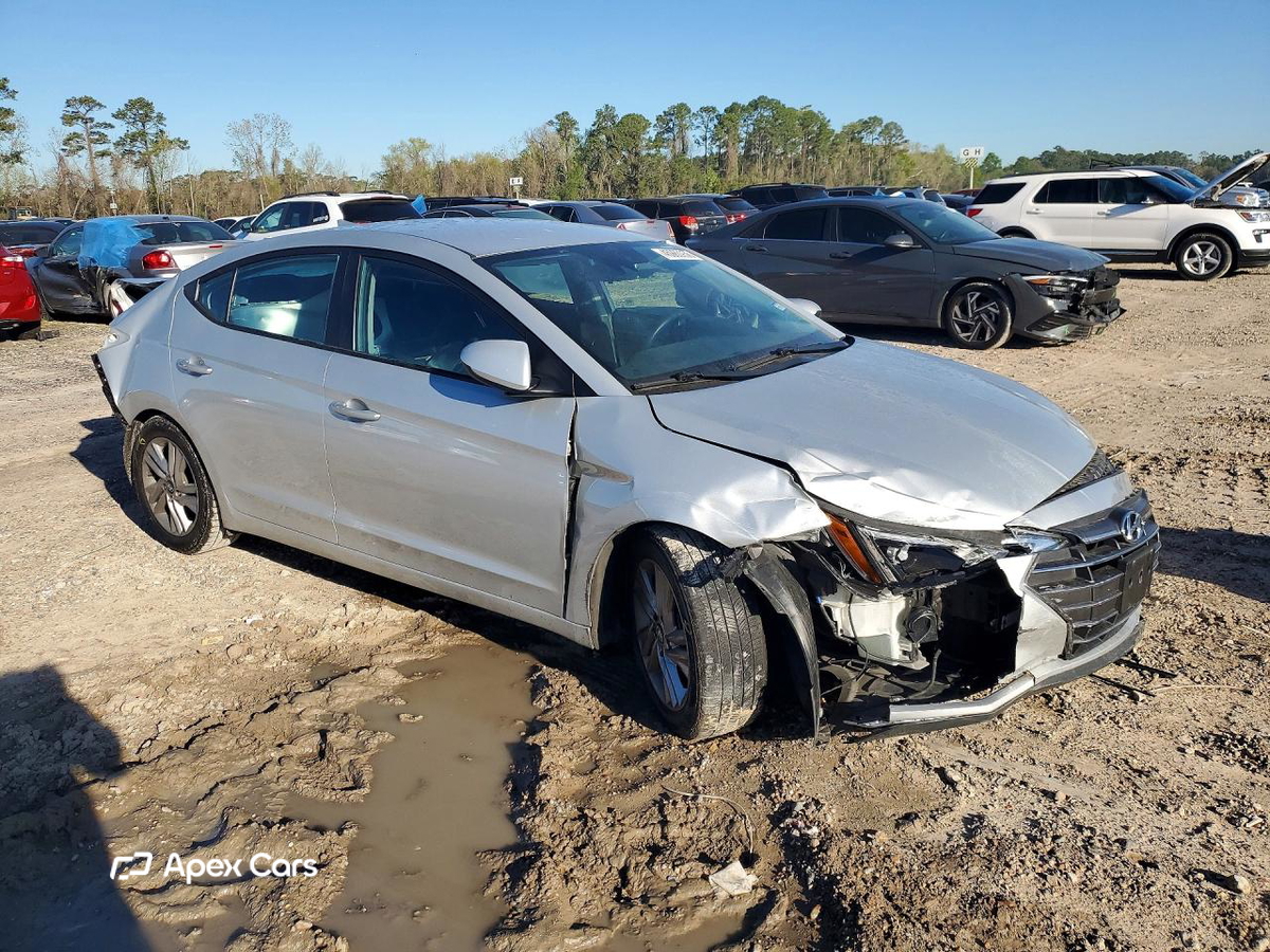 Hyundai Elantra 2019