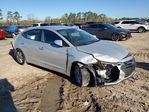 Hyundai Elantra 2019