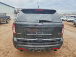Ford Explorer 2014