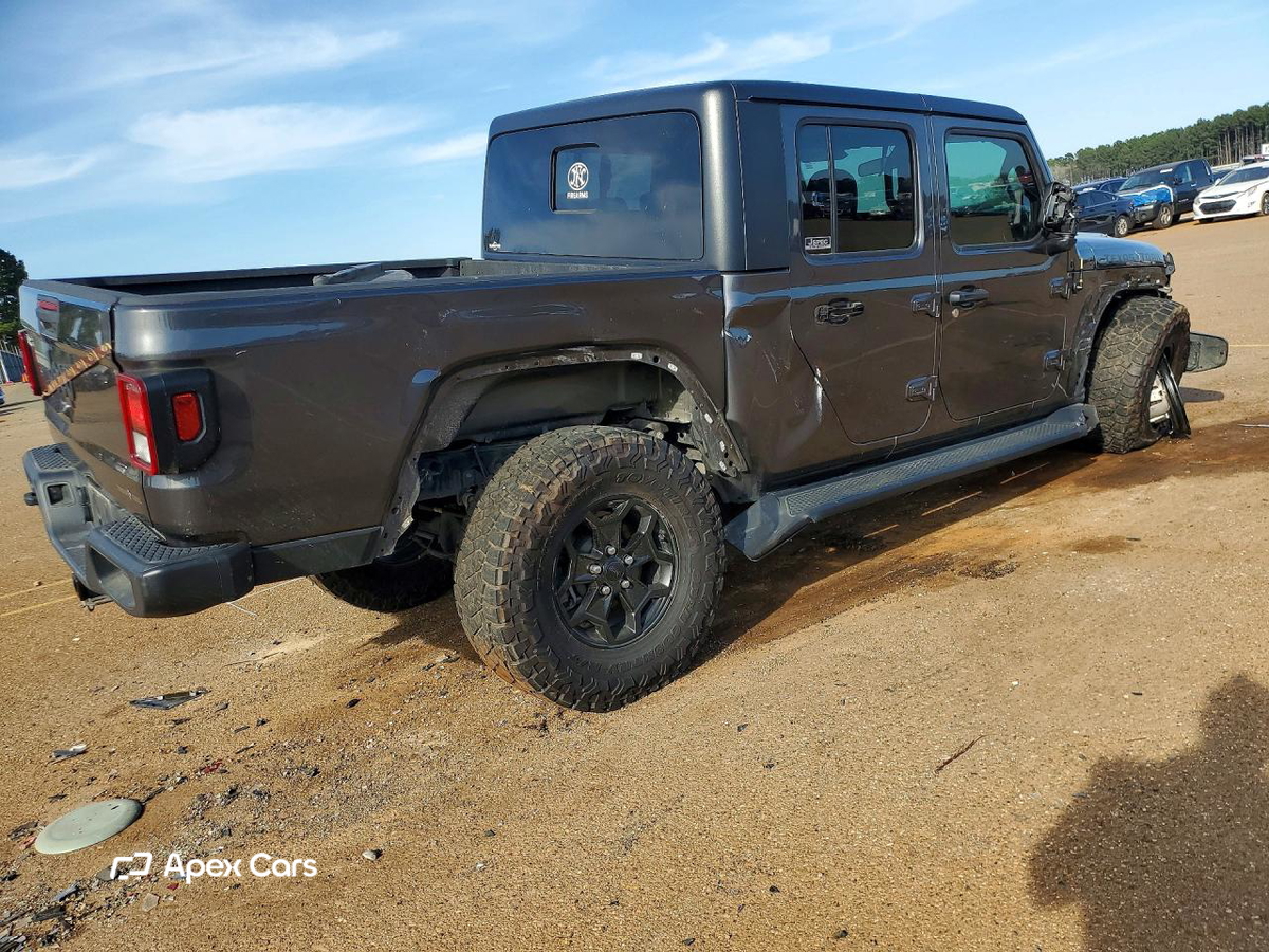 Jeep Gladiator 2021