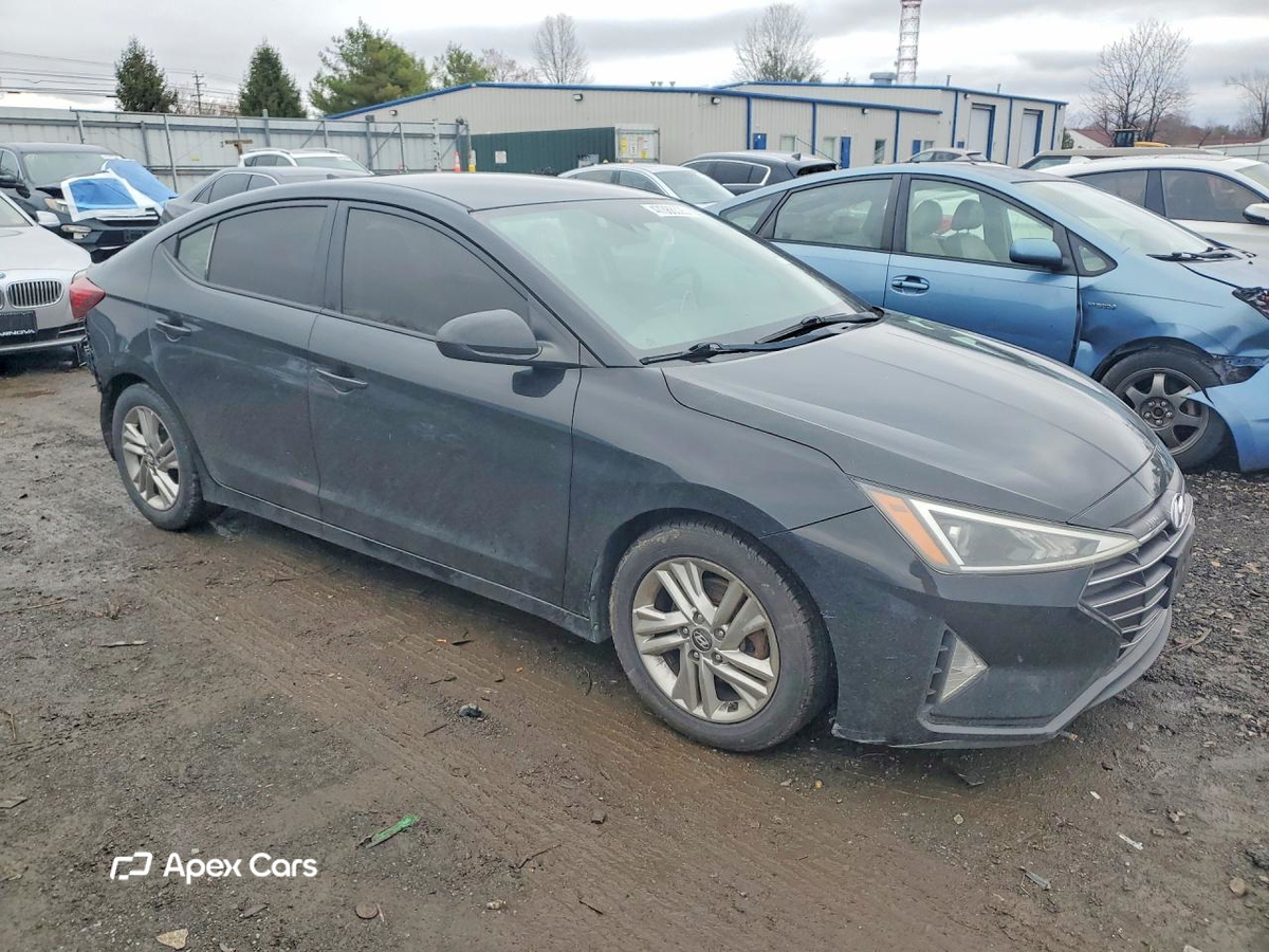 Hyundai Elantra 2019
