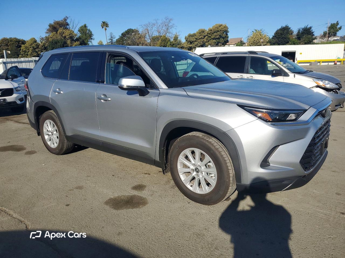Toyota Highlander 2025