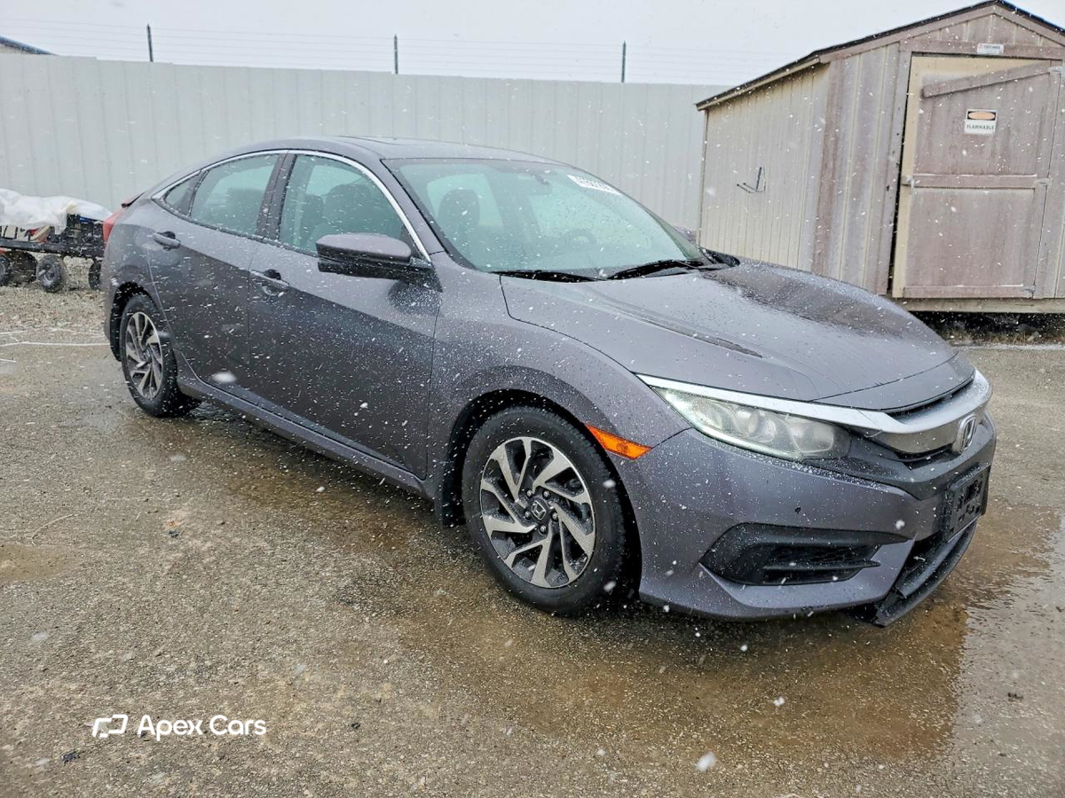 Honda Civic 2017