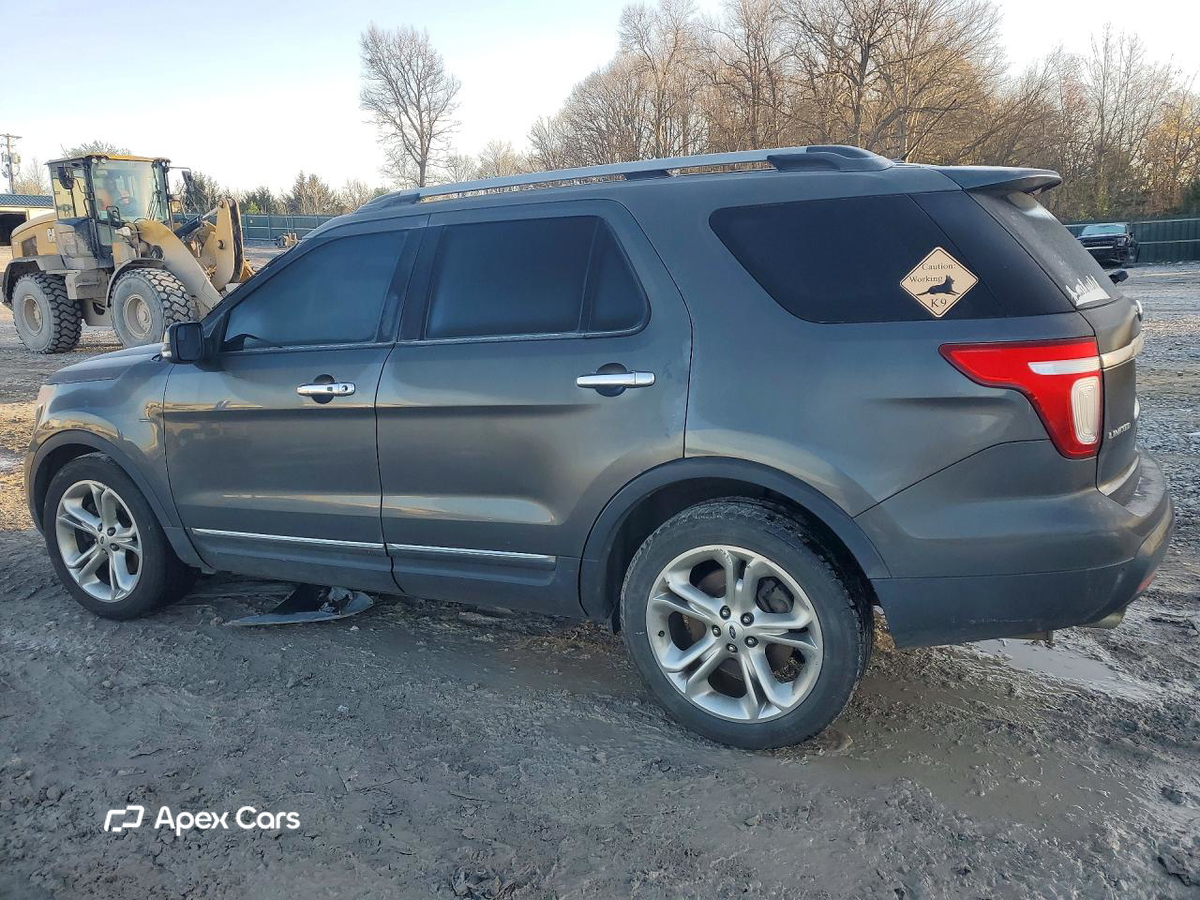 Ford Explorer 2015