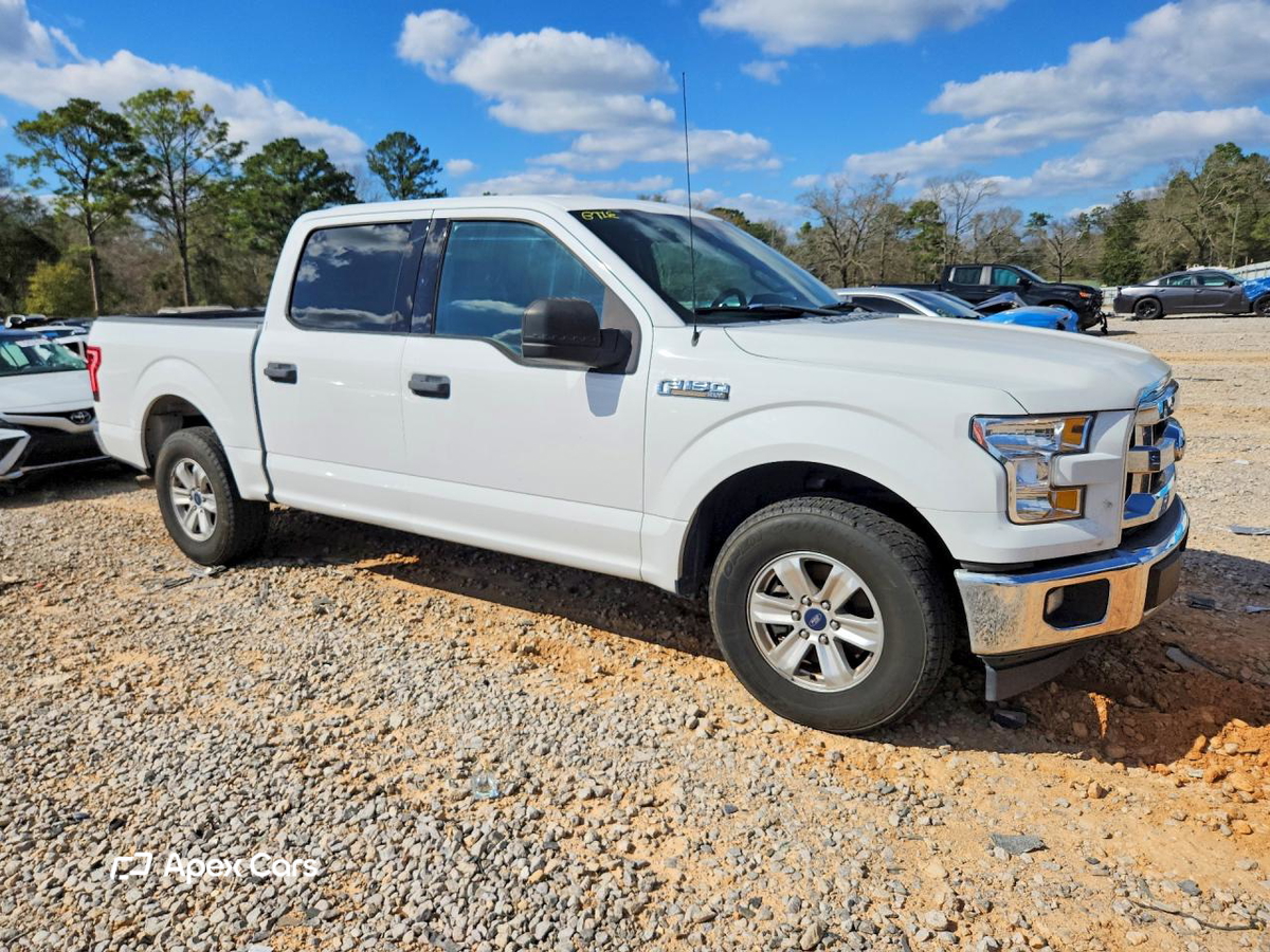 Ford F-150 2017