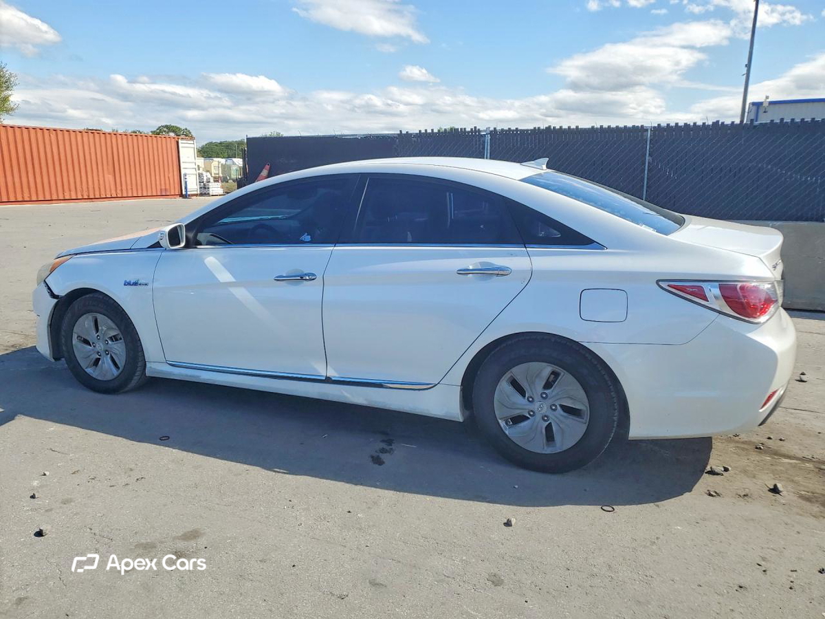 Hyundai Sonata 2015