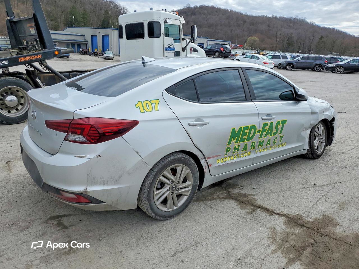 Hyundai Elantra 2019