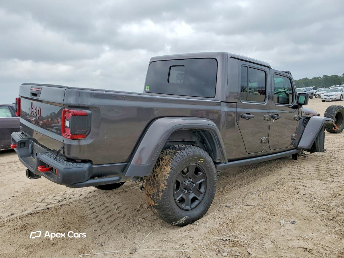 Jeep Gladiator 2021