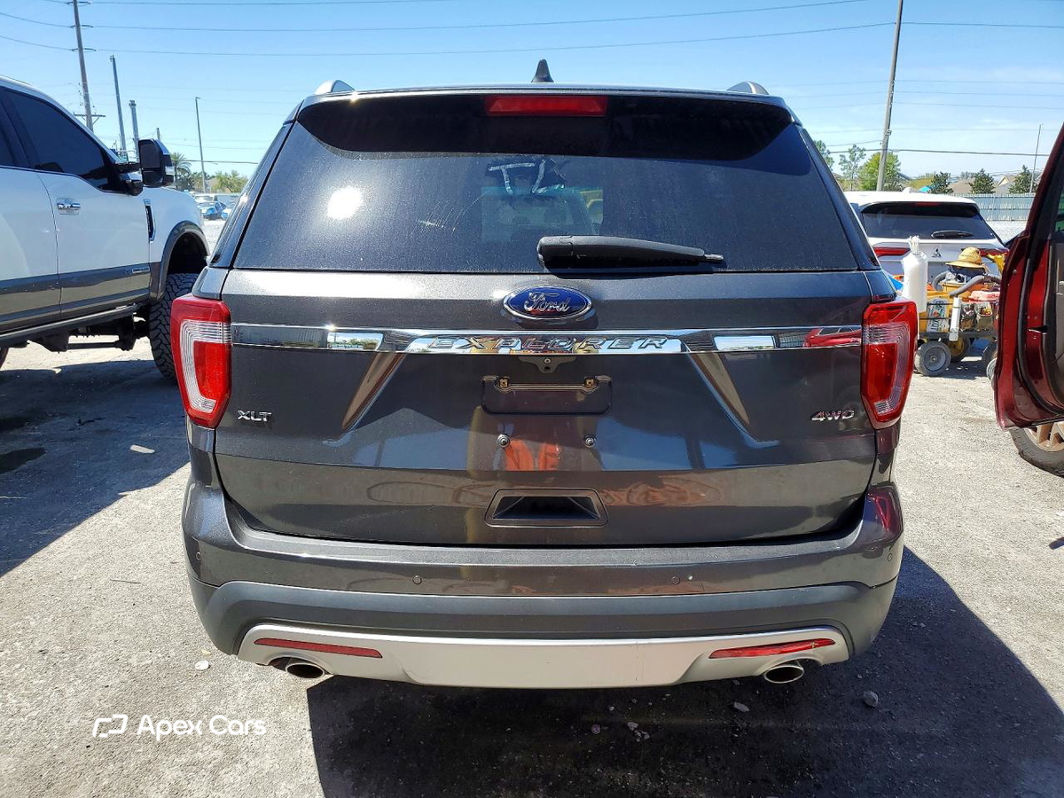 Ford Explorer 2017