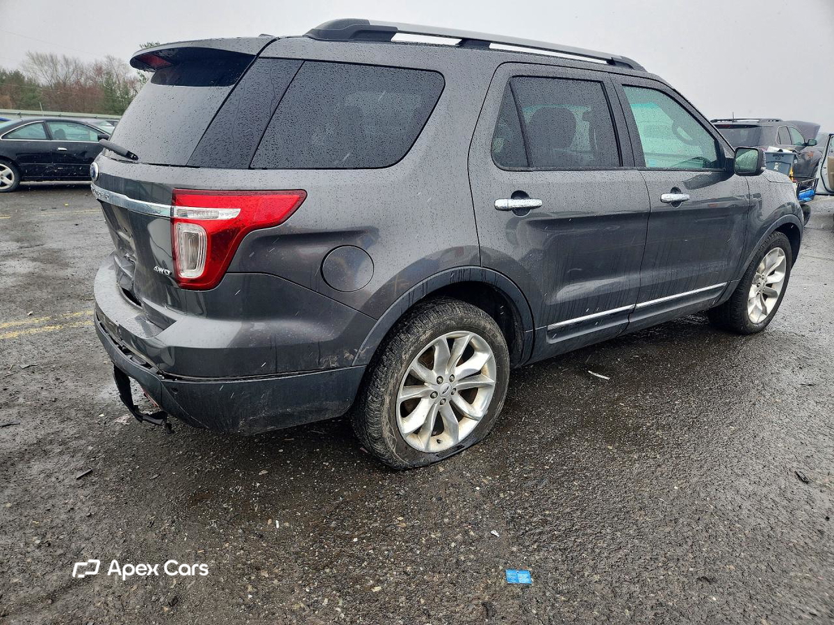 Ford Explorer 2015