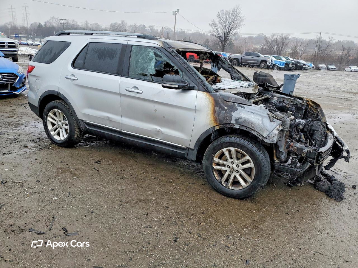 Ford Explorer 2014