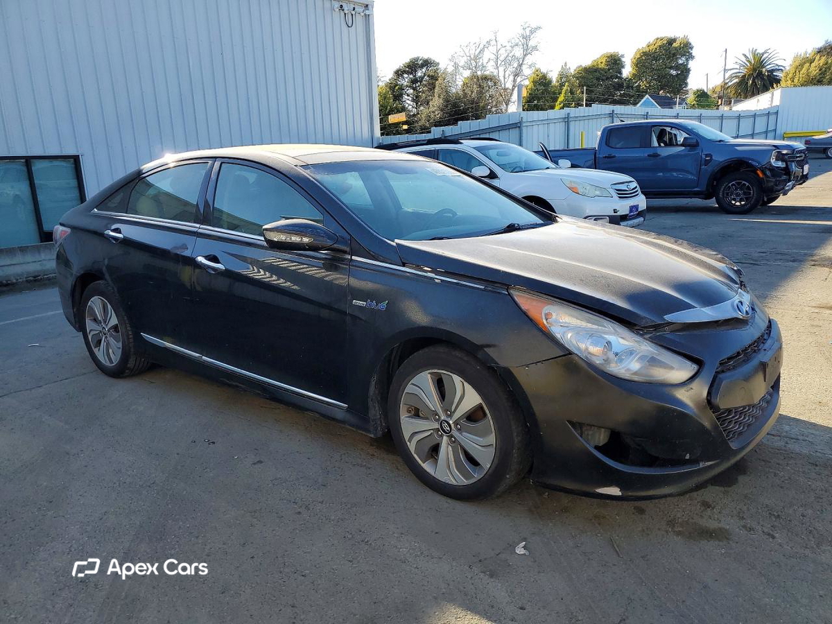 Hyundai Sonata 2015