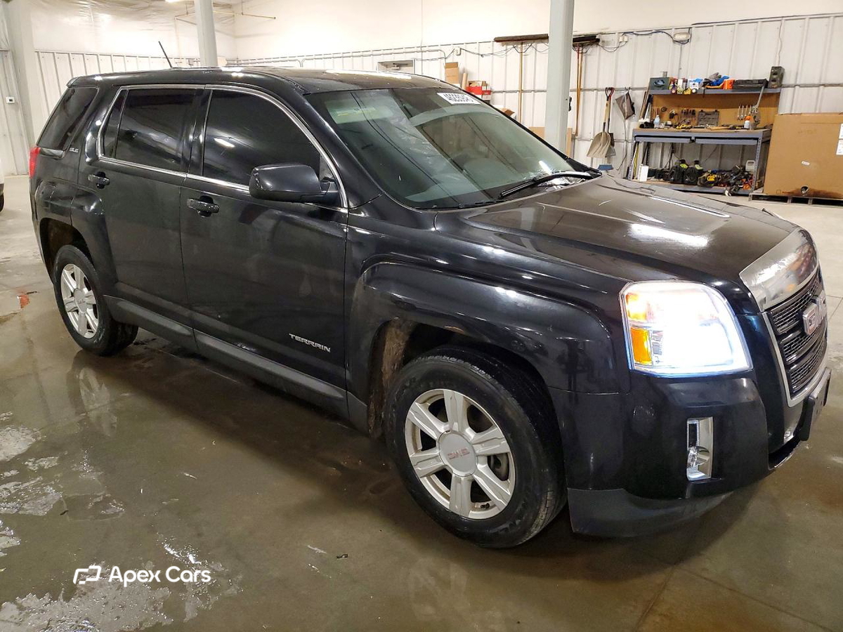 GMC Terrain 2015
