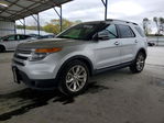 Ford Explorer 2015