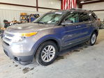 Ford Explorer 2014