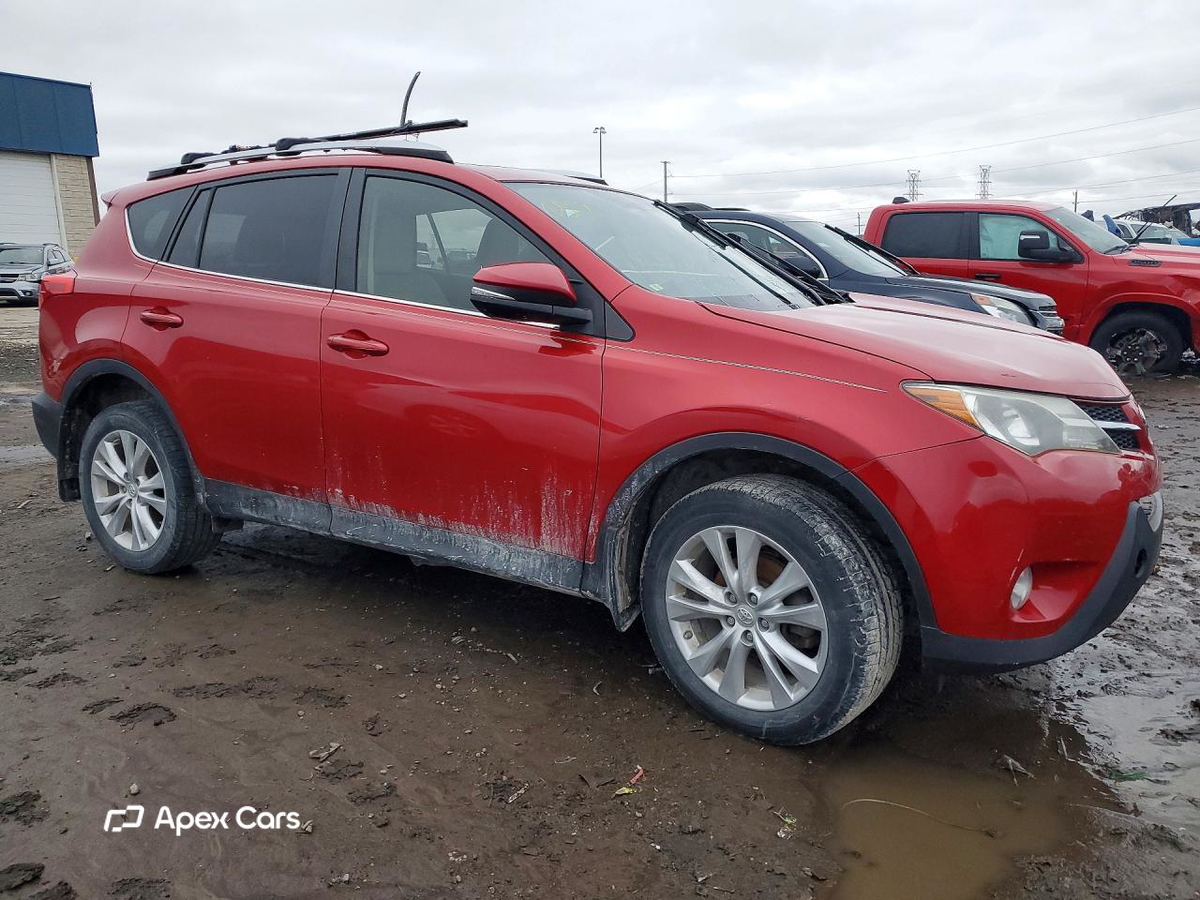 Toyota RAV 4 2015