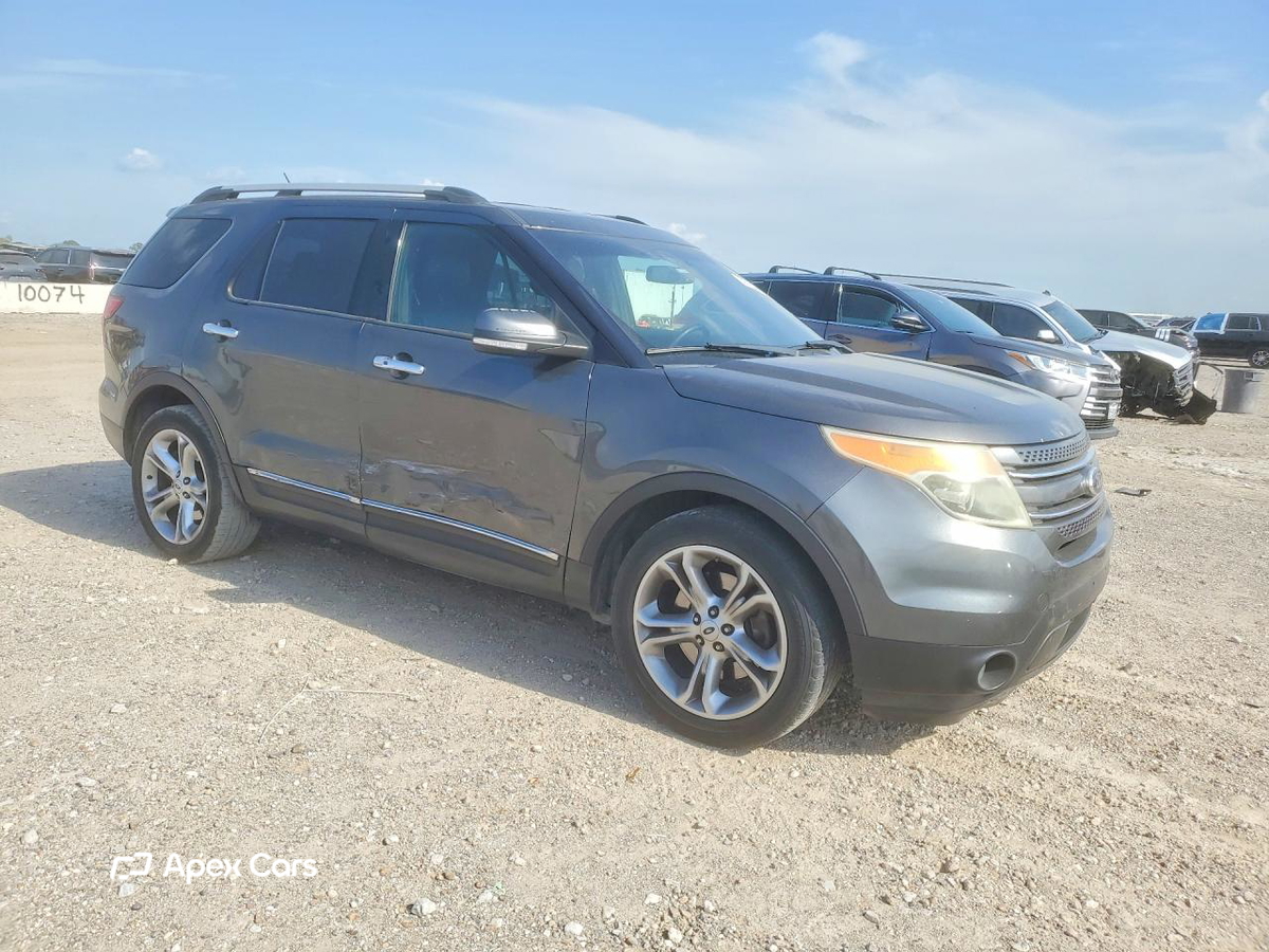 Ford Explorer 2015