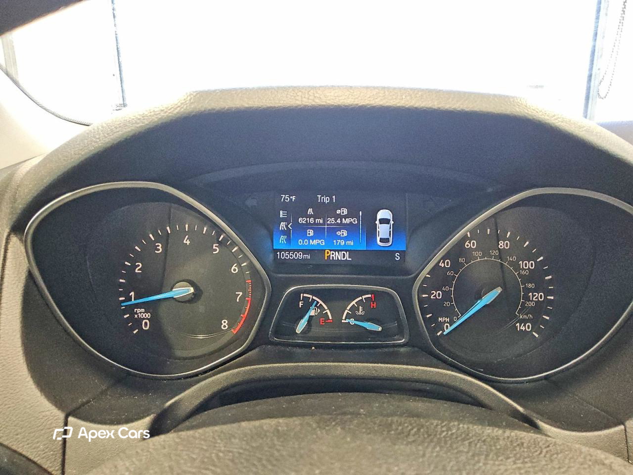 Ford Focus 2018