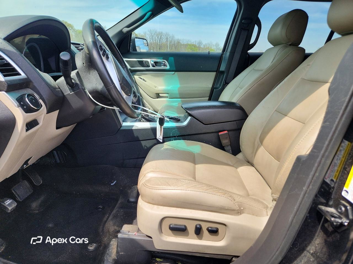 Ford Explorer 2015