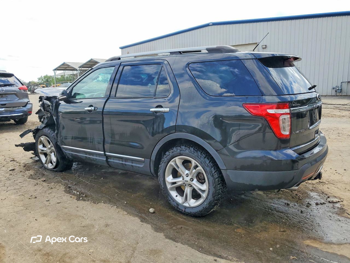 Ford Explorer 2015