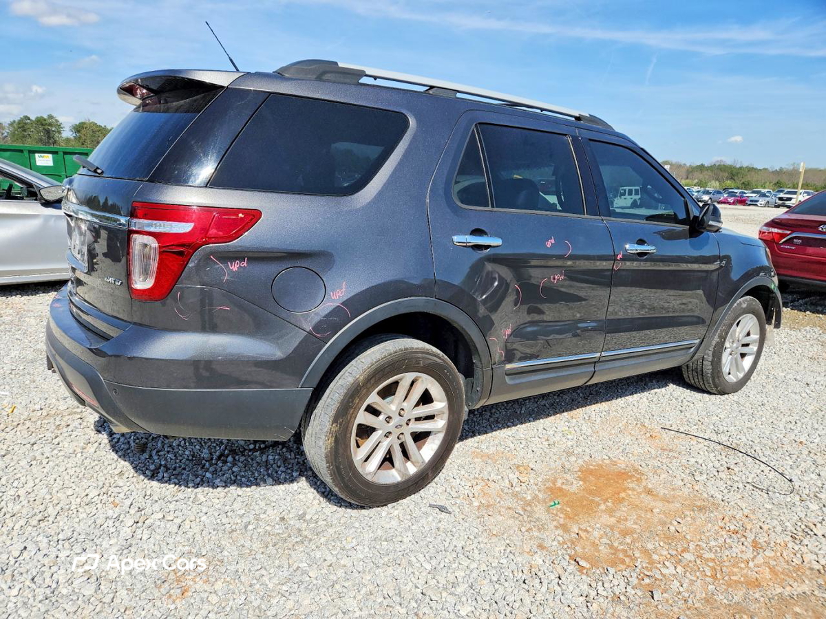 Ford Explorer 2015