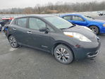 Nissan Leaf 2015