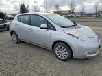 Nissan Leaf 2015